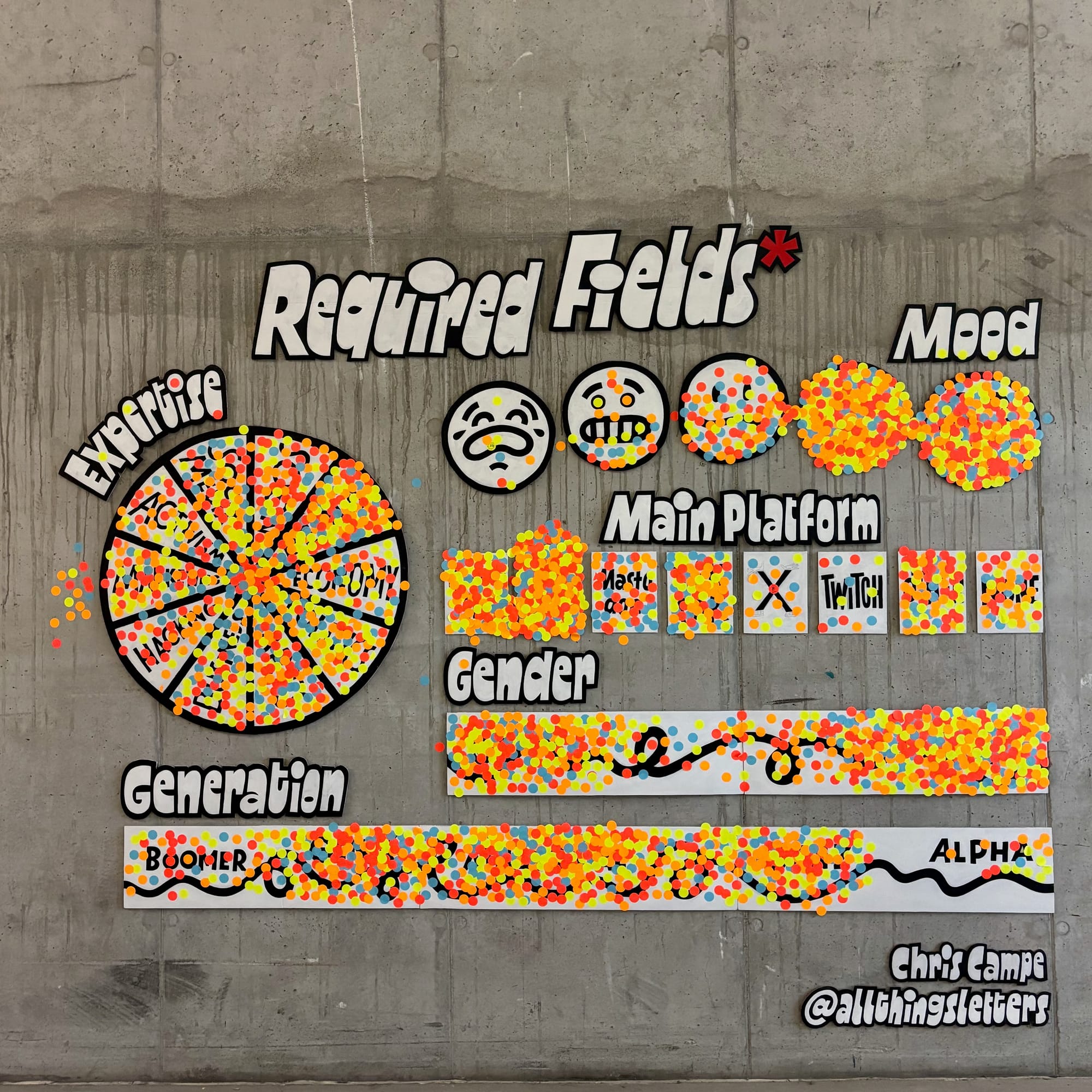 Like it or not | Neue Features bei Substack, Instagram, Facebook, Bluesky, ChatGPT