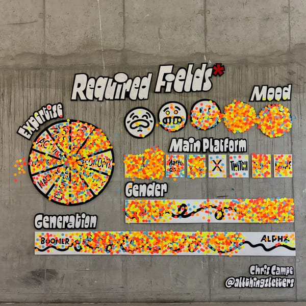 Like it or not | Neue Features bei Substack, Instagram, Facebook, Bluesky, ChatGPT